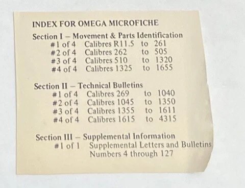 Index card for the Omega microfiche set